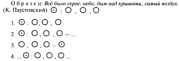 Схемы предложений с обобщающим словом